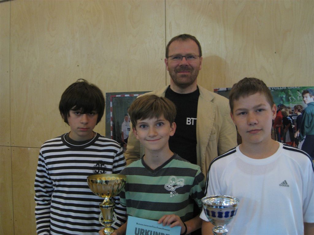 BNWL_201002_Gruppe2